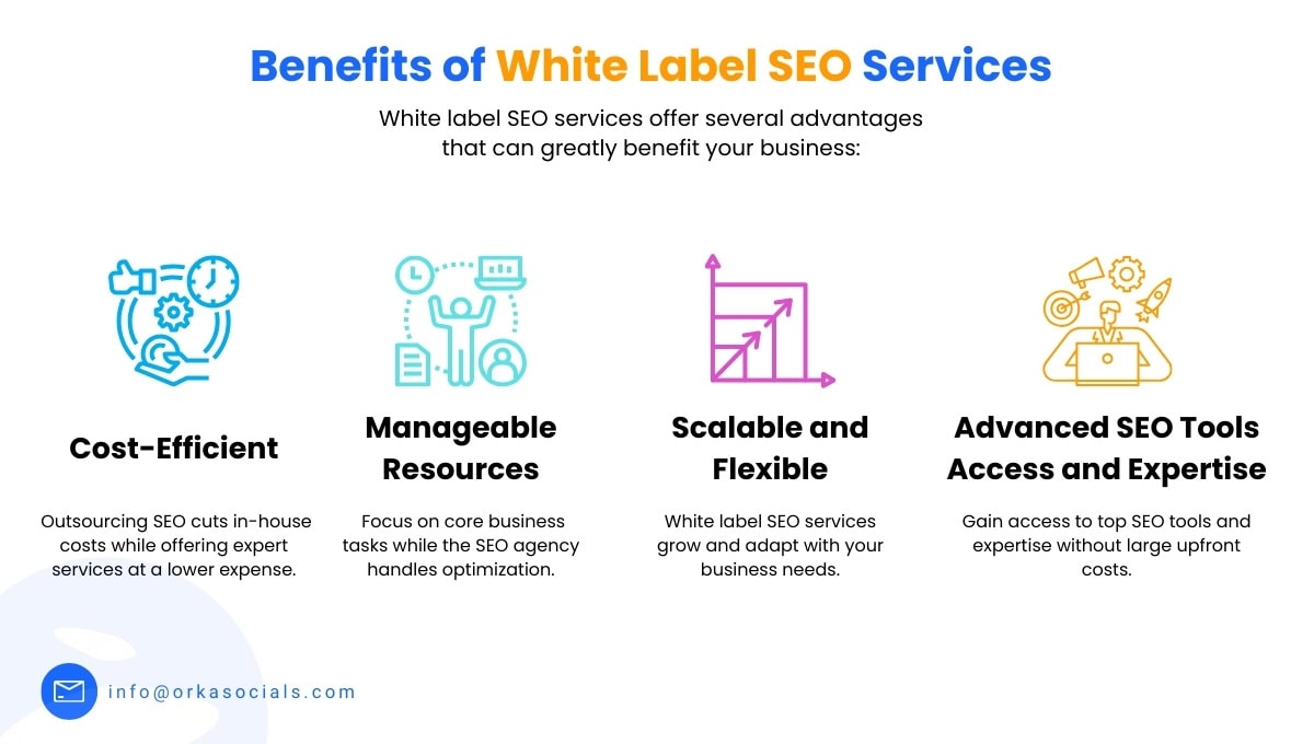 white label seo agency benefits